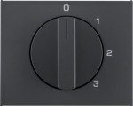 Berker 1087710600 Zentralstück m Drehk für 3S K.1 anthr 