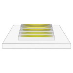 Brumberg 15292004 LED-Flexplatinen-Set 5 Meter 9,6 W/m 4100K IP00 140 LED/m CRI > 85 inkl. 