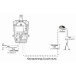 SOMFY 1816091 Windsensor Eolis 230V/88km/h 5m Kabel 
